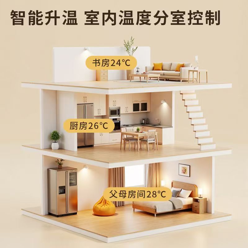 科尔沁右翼中旗 石墨烯电地暖公司哪家好？户型适配方案指南